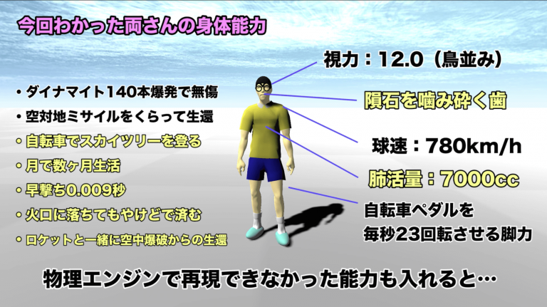 出典:YouTube