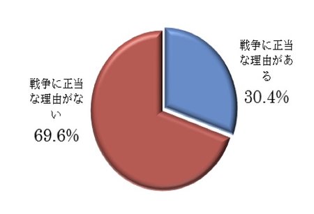 宮塚01